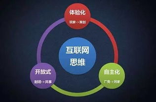 互聯(lián)網(wǎng)思維與匠心精神的融合——大飯工作室的美食生意與配送服務